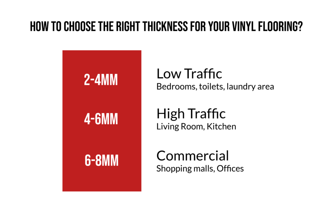 How to choose the right thickness for your vinyl flooring?